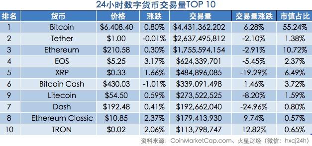 不得了！“离岸人民币稳定币”WIT疑似超发10亿套利