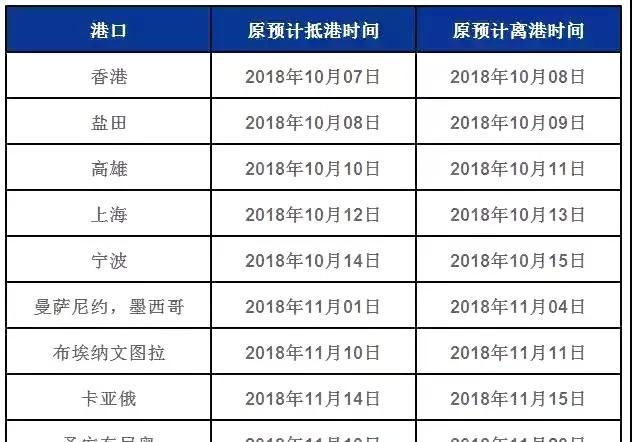 10月份这些航次要停航，速速收藏！