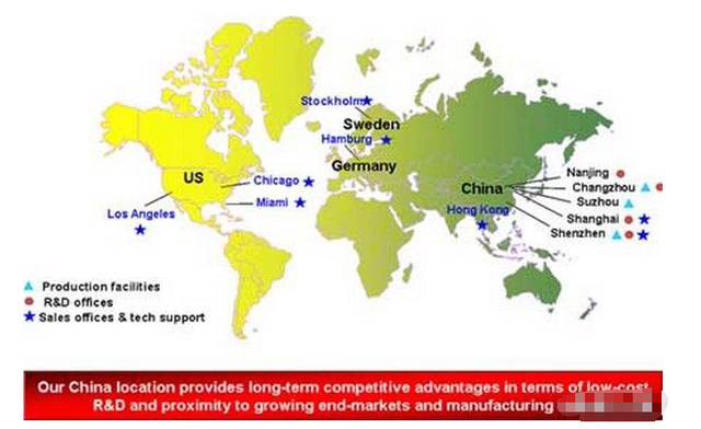 用中国人技术！打败日本企业！大赚美国人的钱！他如何年赚40亿