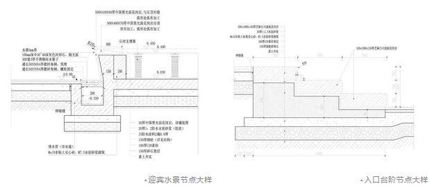 鑫苑·郑州·金水观城，观一城以观天地