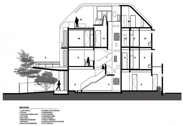 新加坡Poh Huat Road住宅 by Envelope Architects