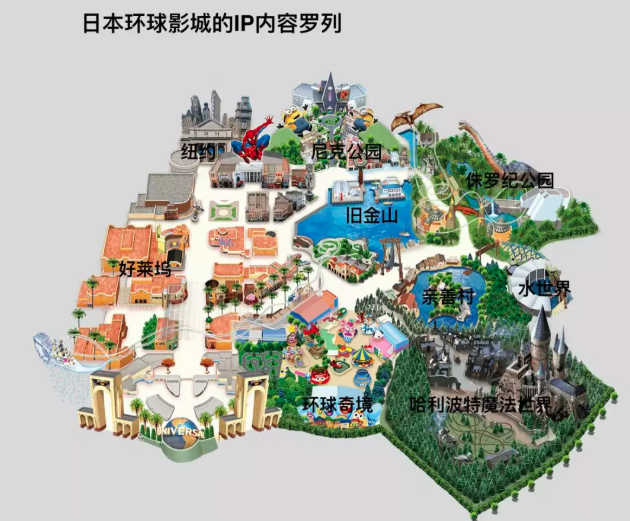 邹毅：未来10年中国文化旅游业最具爆发力的蓝海市场——实景娱乐