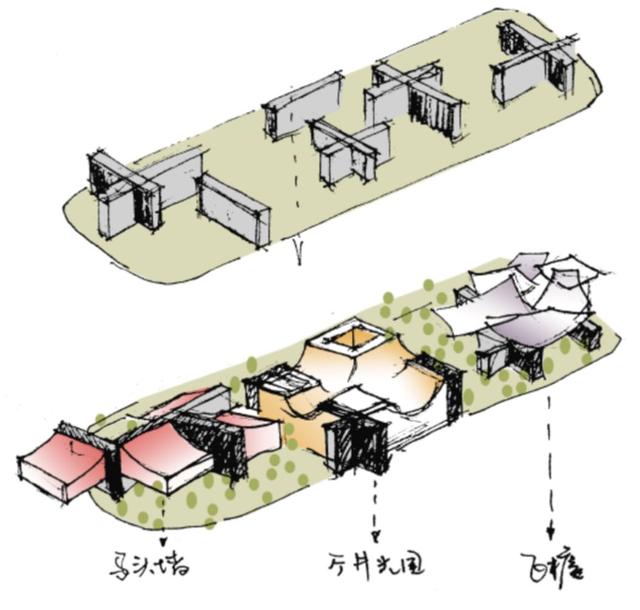 中联·左右建筑+SO-ILOffice LTD（美）赢得杭州亚运村公共区滨水建筑群及景观一体化设计国际竞赛西标段中标方案