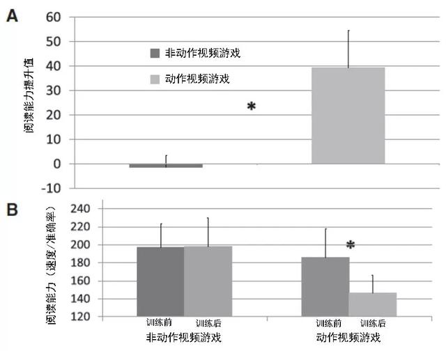 「脑科学日报」北师大发布“经颅脑图谱”，盘点最新癫痫的临床试验