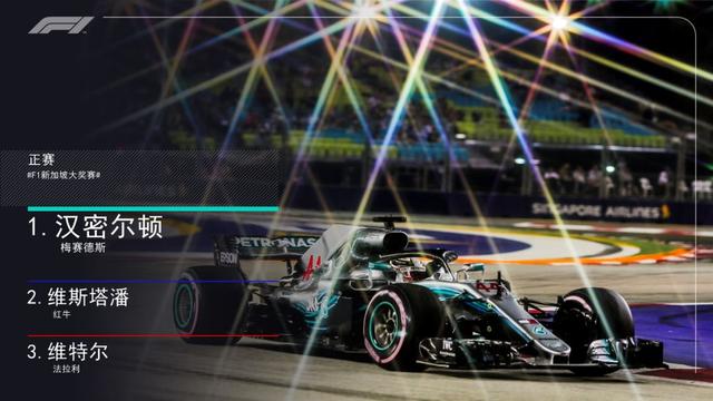 F1新加坡站｜汉密尔顿又赢了！世界冠军之争，他再次甩开维特尔