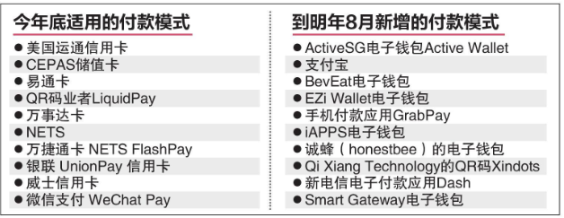 新加坡终于将要和中国一样，出门一机一人足矣