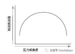 新加坡教育界大改革！这些年级将取消考试