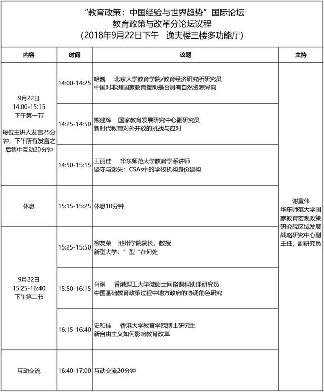 重磅推出｜“教育政策：中国经验与世界趋势”国际论坛邀请函