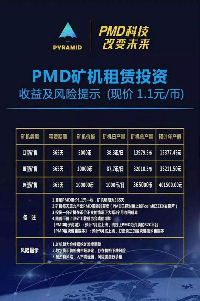 揭秘PMD：造价10万的传销币如何做到市值过亿