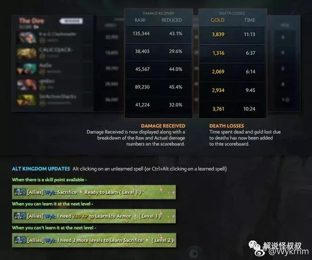 DOTA2日报：RNG1-2不敌TS落败 HAO跟MU难得能凑一起