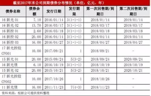 浙江女首富被列入法院执行人名单 公司信用一落千丈