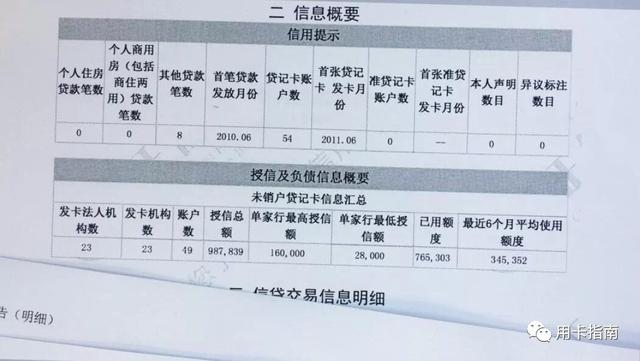 现在相亲为什么要看信报，史上最全最易懂个人征信报告详解和建议