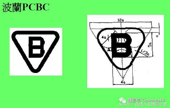 质量管理中的各国安规知识和标识大盘点