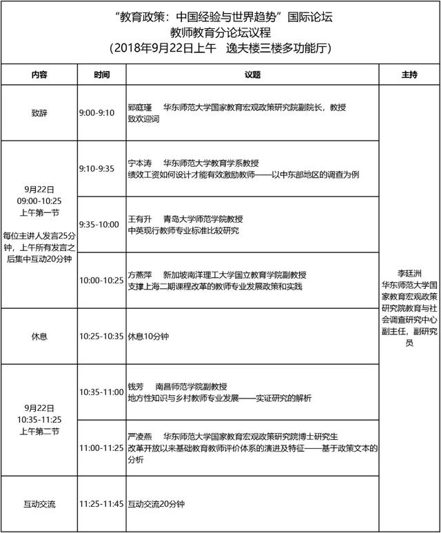 重磅推出｜“教育政策：中国经验与世界趋势”国际论坛邀请函