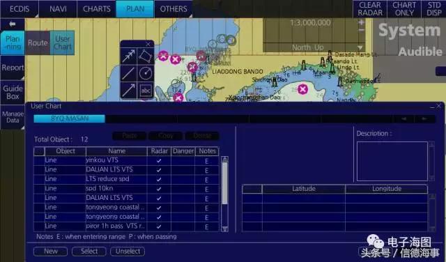 浅谈FURURO FMD-3200电子海图信息显示系统（ECDIS）几点关键设置