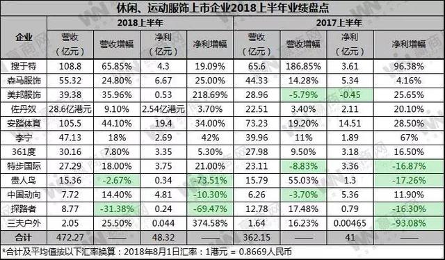 西西弗首家黑标店、丝芙兰亚洲首家新概念店、法国神级闪电泡芙L’Éclair de Génie，又一大波首店将来袭