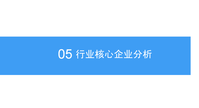 智能晾衣架研究报告，国外发达国家普及率40%，国内只有10%