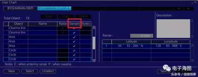 浅谈FURURO FMD-3200电子海图信息显示系统（ECDIS）几点关键设置