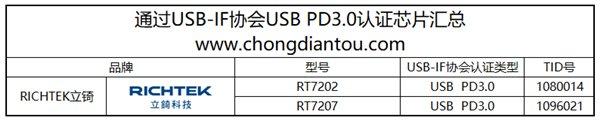 支持苹果iPhone快充芯片有哪些？看完就知道！