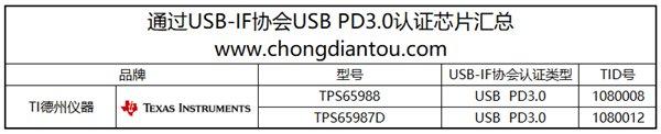 支持苹果iPhone快充芯片有哪些？看完就知道！