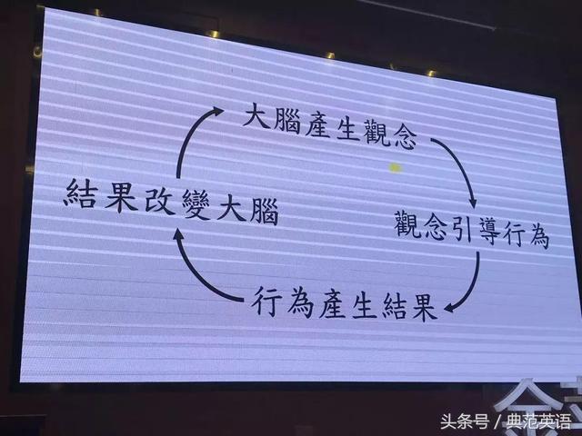 如何激活儿童大脑？专家提了三个建议将会影响孩子一生！建议收藏