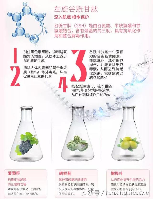 皮肤白的女生为什么比较受男生欢迎？