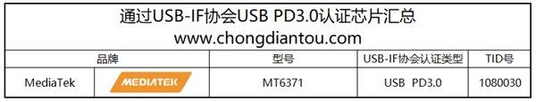 支持苹果iPhone快充芯片有哪些？看完就知道！