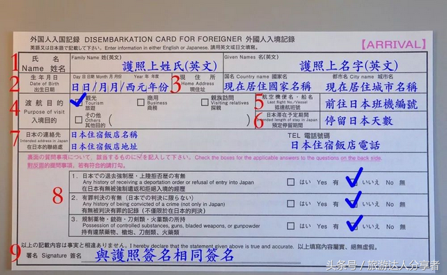 这里有最全面的出国入境办理手续，你确定不了解一下？