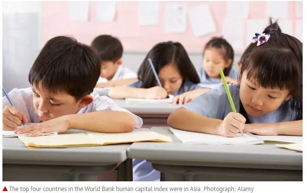 世界银行发布人力资本指数排名：亚洲包揽前四 新加坡居首