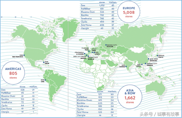 穷裁缝抄袭42年缔造了ZARA，5次成为全球服装零售首富