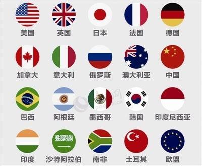 你真正了解G20集团吗，里面有一个成员是非主权国家