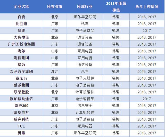 「科技十点半」刘强东案又有新进展，日企研发无人驾驶挖掘机