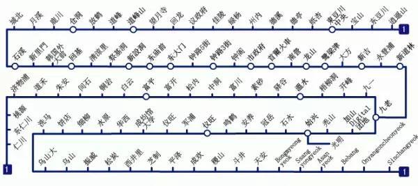 世界地铁之“最”，我最喜欢那辆最现代地铁，你呢？