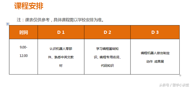 新加坡游学｜新加坡“小科学家”STEM趣味双语营