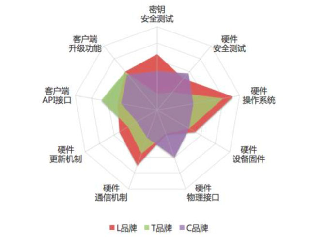 盘点那些年被“搞”的“虚拟货币”