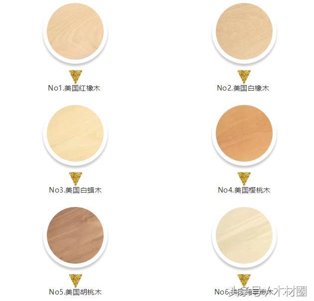 2018年前7个月美国阔叶木出口总额保持增长