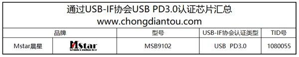 支持苹果iPhone快充芯片有哪些？看完就知道！