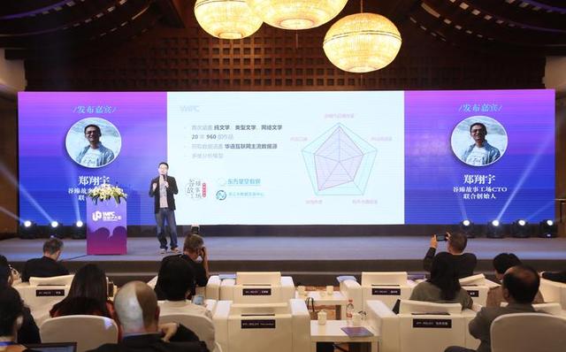 20年哪些影视文学作品最热？西湖IP大会首发榜单