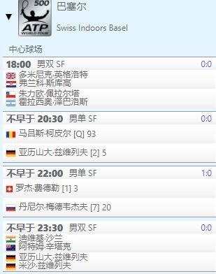 新闻丨新加坡决赛上演黑白对决，费德勒鏖战挺进巴塞尔四强