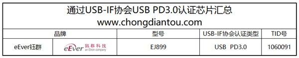 支持苹果iPhone快充芯片有哪些？看完就知道！