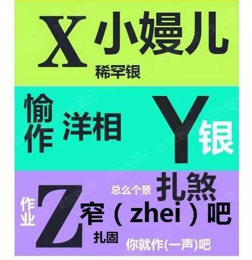 别再问了！青岛人表示不想回答这20个问题！