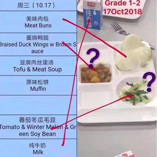 一年学费十万，午餐烂番茄，孩子在国际学校就吃这些？！