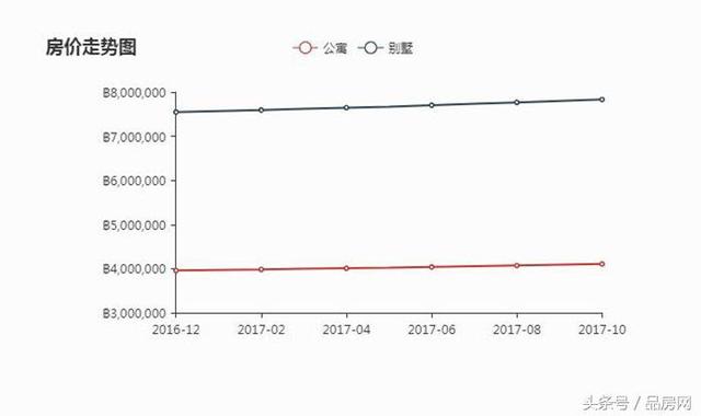 泰国芭提雅为什么可以成为境外投资热土？