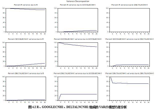 离岸人民币汇率波动与潜在交易者关注行为