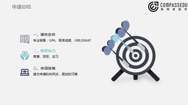 留学数据说经济学返场：今年拿到港新经济学录取的都是什么背景的学生？