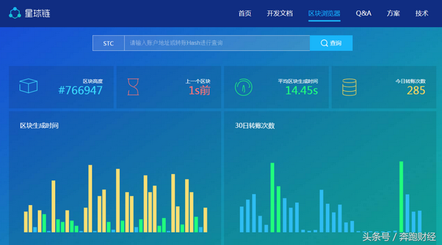 炒概念、发币和变相ICO，上市公司二三四五的生财之道