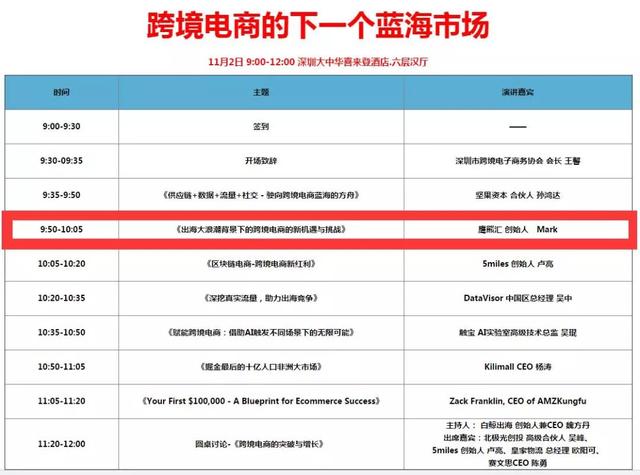 中国电商统领中东！一个你不知道的公司冲到了第一