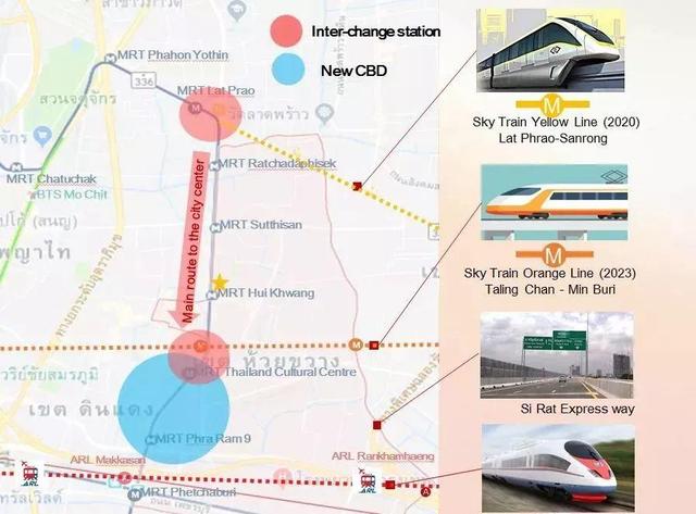 Sansiri 全新 XT 系列 MRT辉煌站75米全新豪华高科技智能公寓