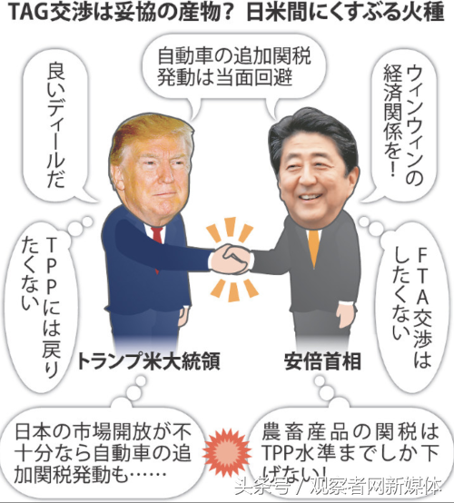 “安倍卖国论”逐渐传开，美国要求日本进一步开放市场