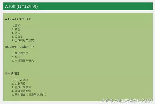 新加坡留学｜这所留学新加坡首选的SIM国际学校，到底好在哪？